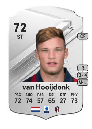 Sydney van Hooijdonk