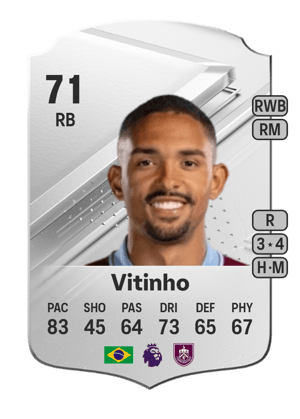 Vitinho