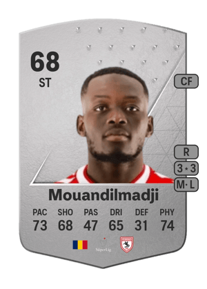 Marius Mouandilmadji