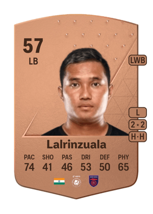 Jerry Lalrinzuala