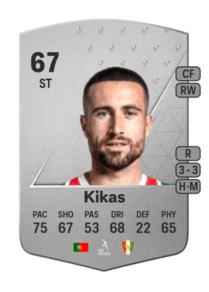 Kikas