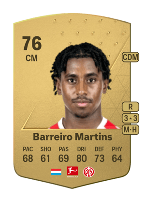 Leandro Barreiro Martins