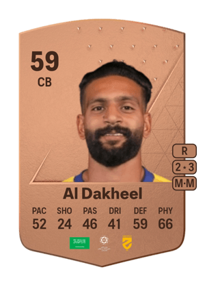 Abdulrahman Al Dakheel