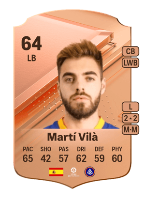 Martí Vilà