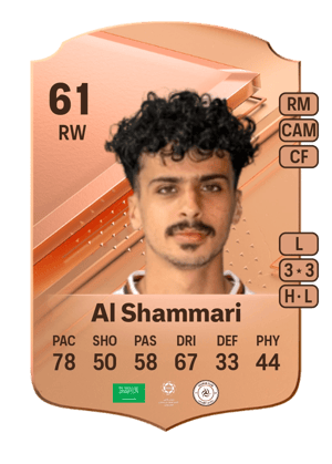 Abdulelah Al Shammari