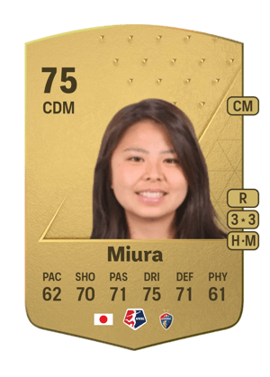 Narumi Miura