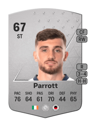Troy Parrott