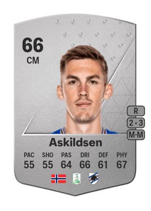 Kristoffer Askildsen