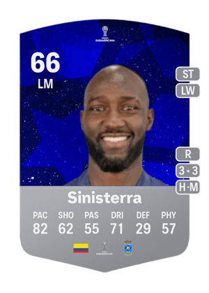 José Luis Sinisterra