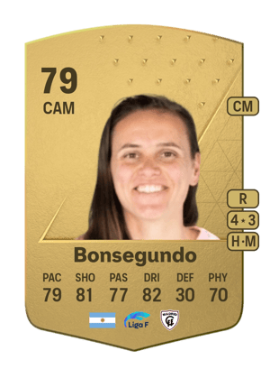 Florencia Bonsegundo