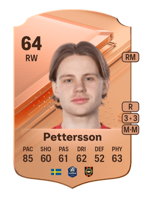 Oscar Pettersson