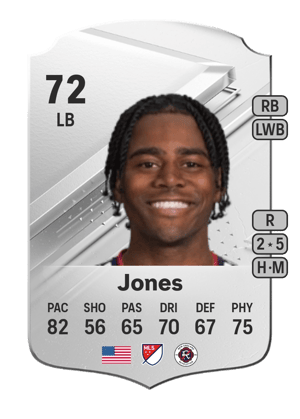 DeJuan Jones
