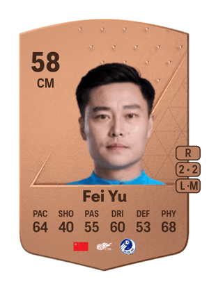 Fei Yu