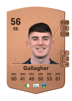 Michael Gallagher