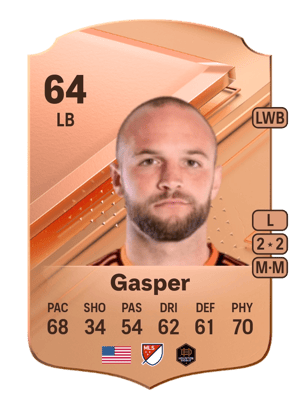 Chase Gasper