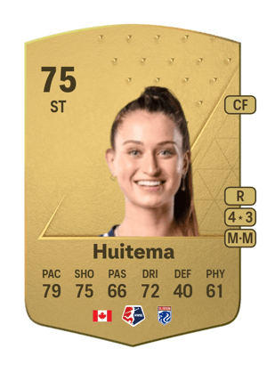 Jordyn Huitema
