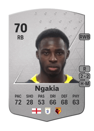 Jeremy Ngakia