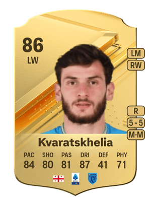 Khvicha Kvaratskhelia