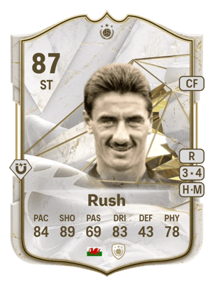 Ian Rush
