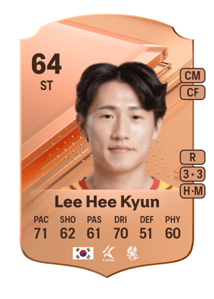 Lee Hee Kyun