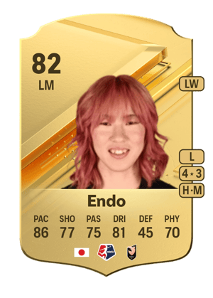 Jun Endo