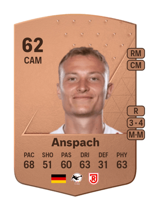 Niclas Anspach
