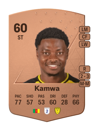 Bobby Kamwa