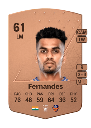 Brandon Fernandes