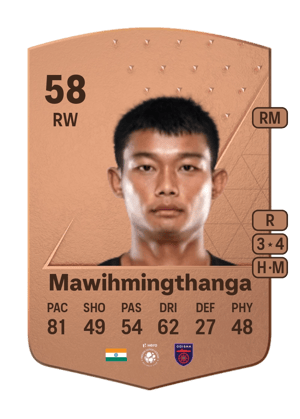 Jerry Mawihmingthanga