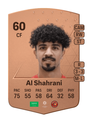 Abdulaziz Al Shahrani