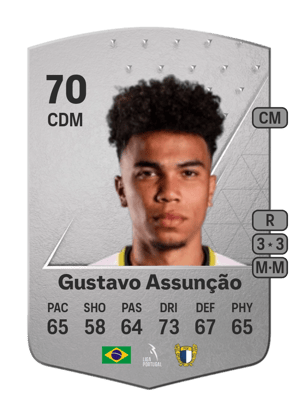 Gustavo Assunção