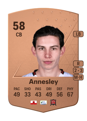 Louie Annesley