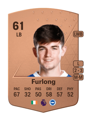 James Furlong