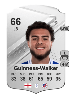 Nesta Guinness-Walker