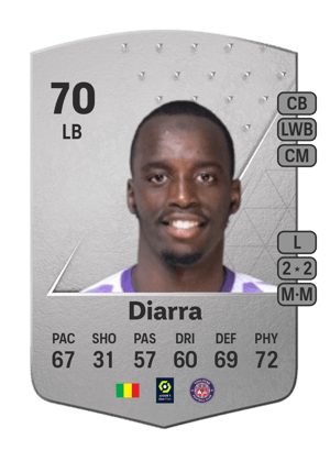 Moussa Diarra