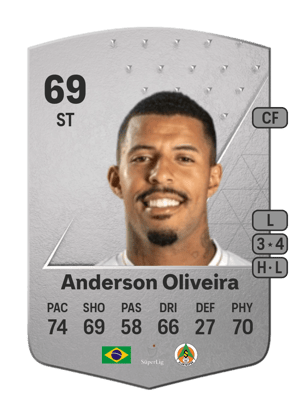 Anderson Oliveira
