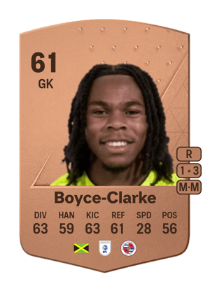 Coniah Boyce-Clarke