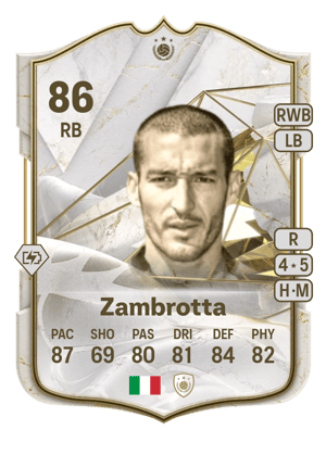 Gianluca Zambrotta