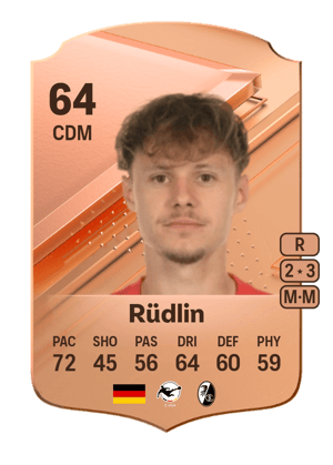 Fabian Rüdlin