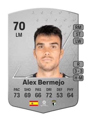 Álex Bermejo