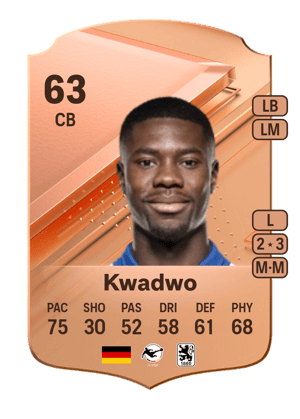 Leroy Kwadwo