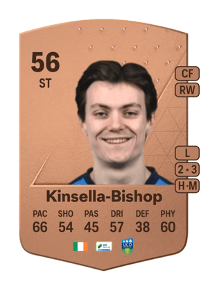Danu Kinsella-Bishop