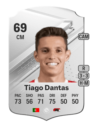 Tiago Dantas