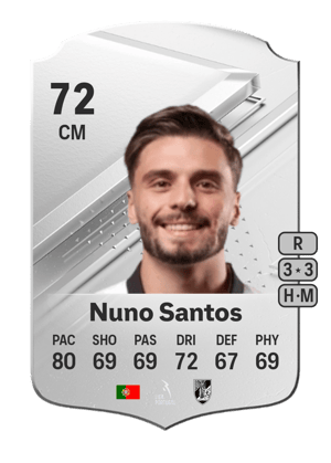 Nuno Santos