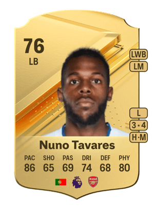 Nuno Tavares