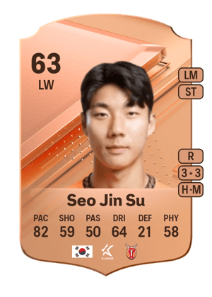 Seo Jin Su