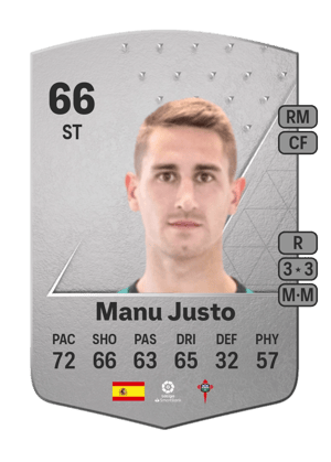 Manu Justo