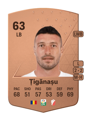 Alexandru Țigănașu