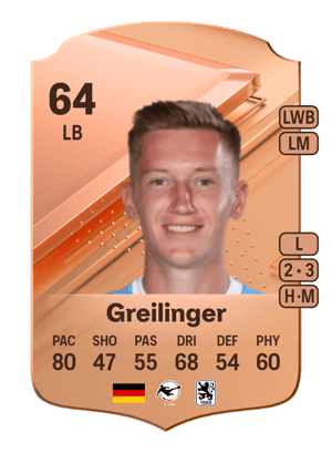 Fabian Greilinger