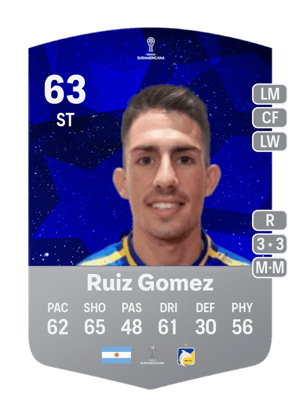 Juan Pablo Ruiz Gomez